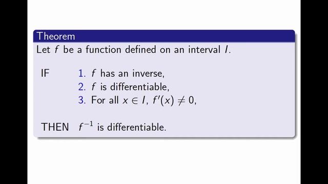 4.4 Derivative of the inverse of a function