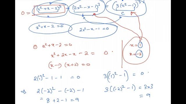 RMO 2002 Problem 2 - Fermat's Last Theorem as a guessing tool