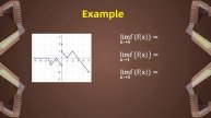 1.5 The Intermediate Value Theorem