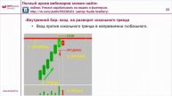 Секреты трейдинга по паттернам Price Action.Часть 2. Теория
