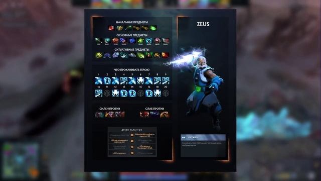DOTA 2 Зевс метовый герой абдейт
