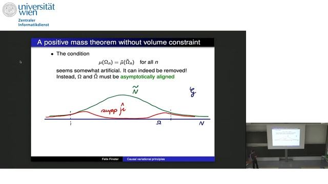 Felix Finster - Quasi-Local Mass, Positive Scalar Curvature and a Positive Mass Theorem for Causal.