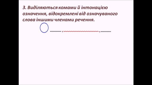 Відокремлені означення