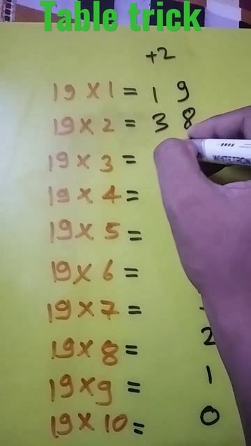 Table tricks l beat tricks #table