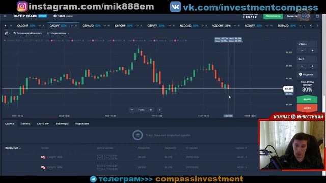 OLYMP TRADE [ОЛИМП ТРЕЙД] ОТЗЫВЫ! СТРАТЕГИЯ СКАЛЬПИНГ