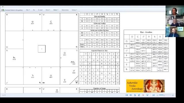 Jupiter - Lajjitaadi Avasthas with Ryan Kurczak - Part 2