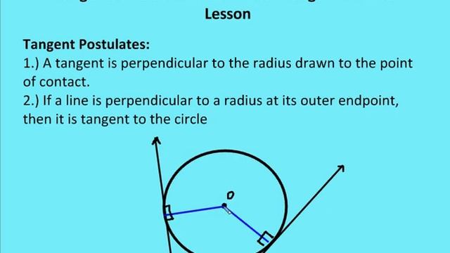 10.4 Two Tangent Theorem (Lesson)