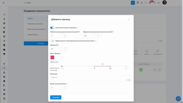 KPI. Справочник показателей