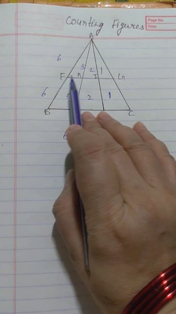 counting figures.#maths ,#yt ,# bank,#railway ,#shorts ,#viral ,#short trick.
