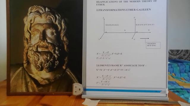 Modern Theory of Ether