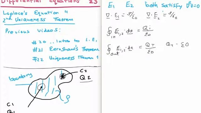 Differential Equations 23 : Laplace's Equation Second Uniqueness Theorem