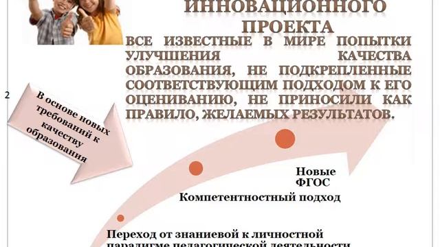 Проект МРКО 1474