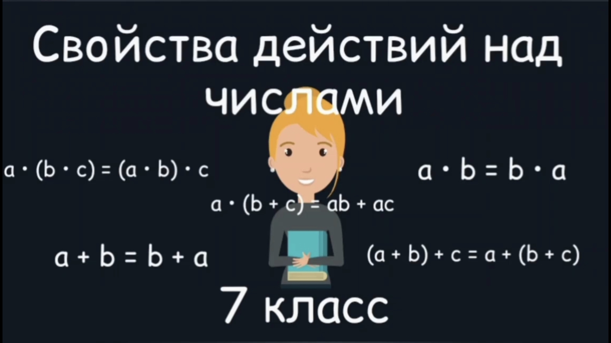 Свойства действий над числами. Алгебра. 7 класс