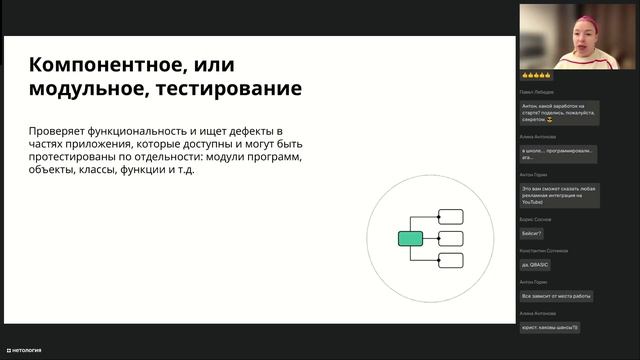 (IQA-106)+Введение+в+тестирование+ПО.+Методы+и+виды+тестирования-original