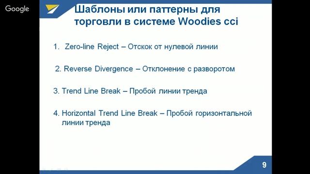 Индикатор Commodity Channel Index