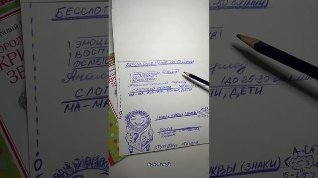 Ступени чтения #обучаю_педагогов #педагогу