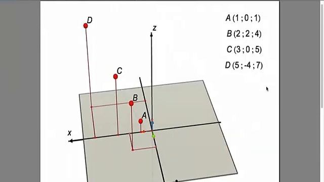 Actividad Exploratoria y Deductiva con Cabri 3D. Propuesta por Jean-Jaques Dahan.
