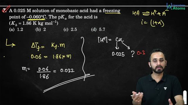 Solutions | Atoms Endgame | Unacademy Atoms | Paaras Thakur