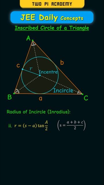 Incircle of a Triangle #jeedailyconcepts #trigonometry