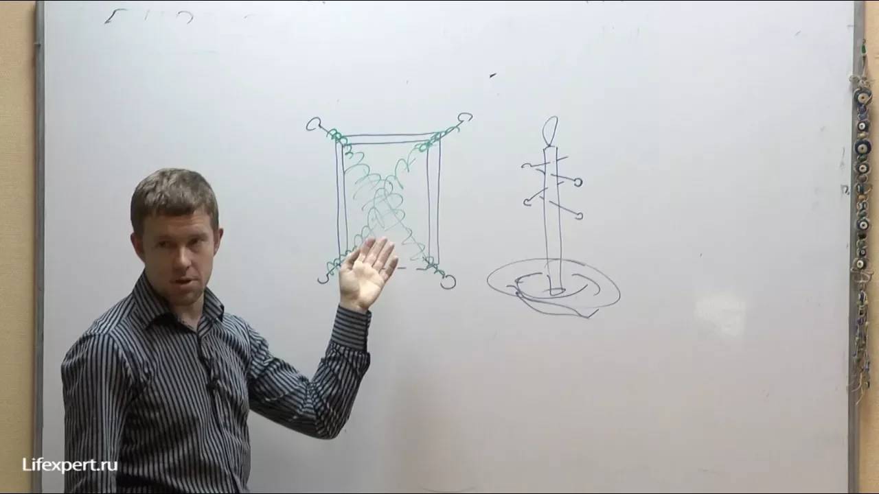 Как защитить свою квартиру (офис, магазин) от недоброжелателей и негатива