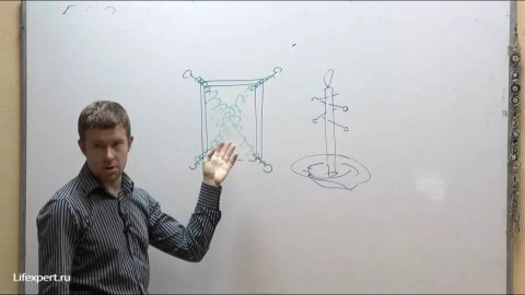 Как защитить свою квартиру (офис, магазин) от недоброжелателей и негатива