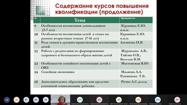 Установочный вебинар по КПК  «Организация  проекта «Родительский всеобуч»