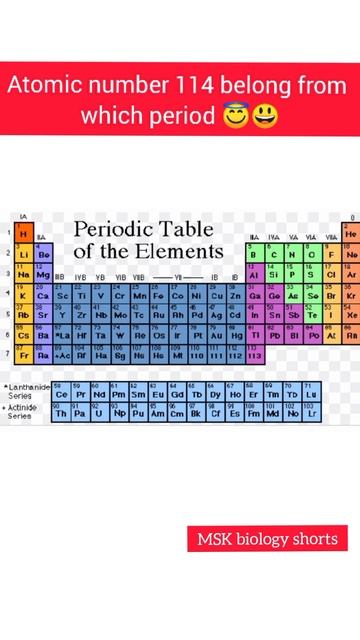 atomic number 114 belong from which period 💛✨||@mskbiologyshorts5284