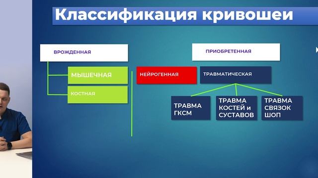8 типов кривошеи, о которых вы не знали