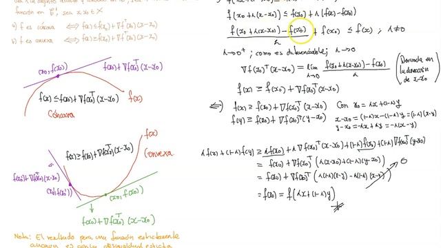 Funciones diferenciables cóncavas y funciones diferenciables convexas (8)