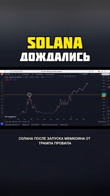 solana