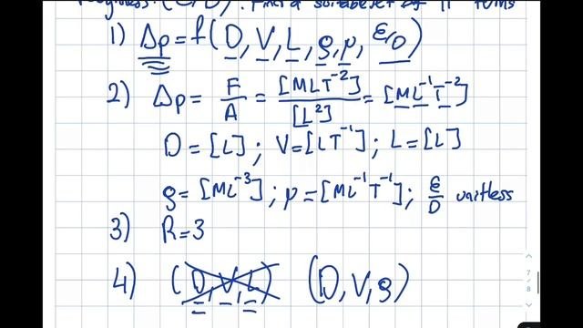 Fluid Mechanics 10.5 - Solved Example Problem Determining Pi Terms Turbulent Flow in a Pipe