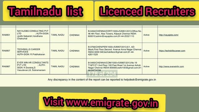 #qatartamil #tamilvlog 
List of approved Recruitment agencies by india govt(MEA)