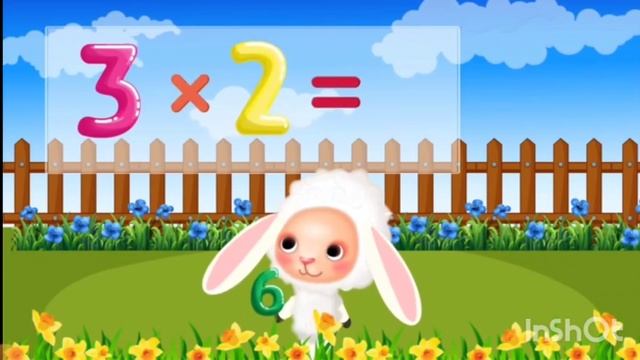 Таблица умножения на 3