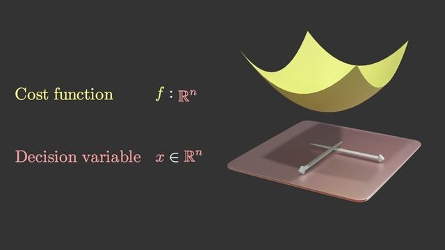 What Is Mathematical Optimization?