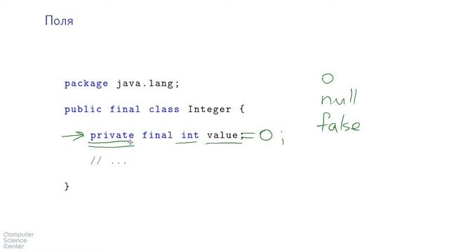 Базовый курс Java - #44 урок. Поля класса