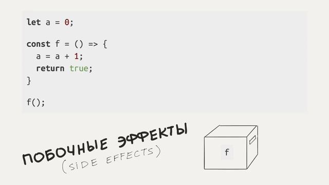 Введение в программирование JavaScript   #17 урок - Чистые функции
