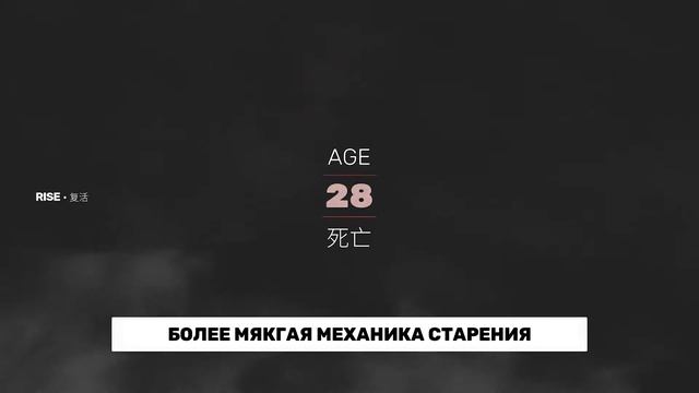 Sifu | Выбор сложности Превью | PS4, PS5 & PC