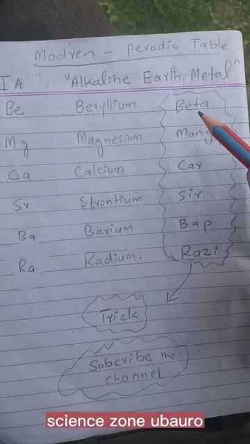 alkaline earth metal||how to learn periodic table||#youtubeshort #ytshorts #youtubeshorts