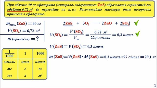 Задания ОГЭ №22 (блок 5)