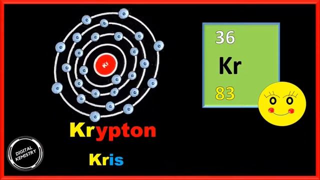 Trick to Learn Periodic Table | Group 18 Elements | Noble Gases | Chemistry Periodic Table #8