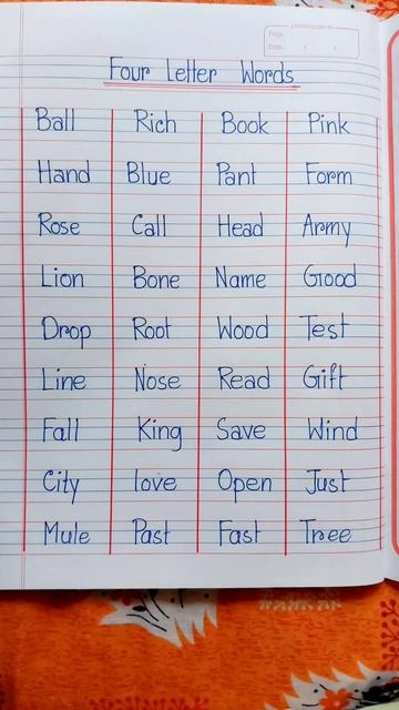 Four letter words in english with Pronunciation| 4letter Rhyming Words|Four Letter Words short vide