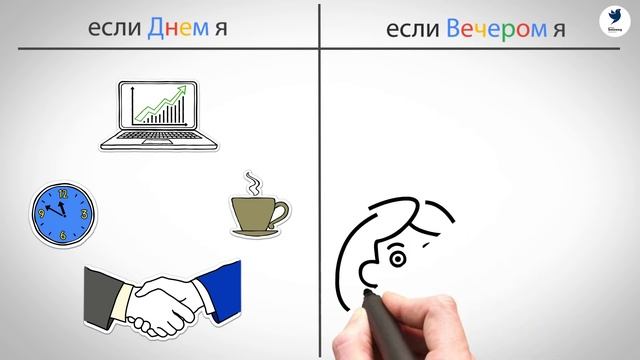 Скорочтение ☑️Бесплатный Марафон 15.01.2019