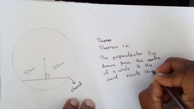 Theorem 1 Investigation