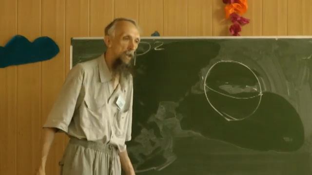 Гомологии, наборы плоскостей и формула включений исключений  Лекция 2
