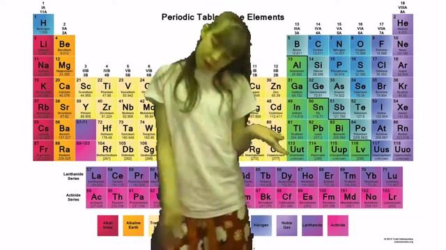 Periodic table - Music Video
