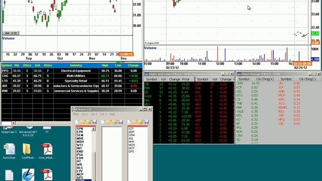 24.02.2012 Briefing