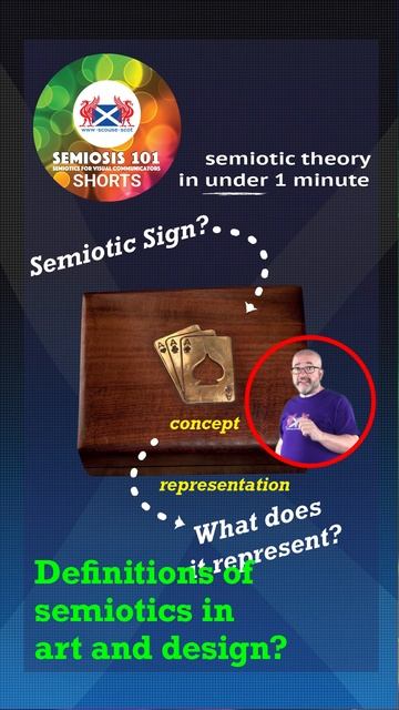 Definitions of Semiotics in Art and Design? #shorts