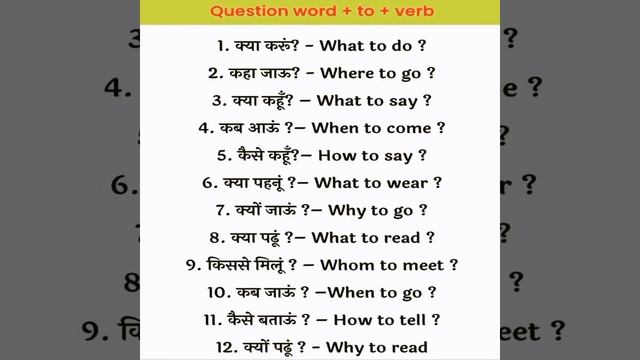 Spoken English practice | English vocabulary | English grammar practice | daily use English sentenc