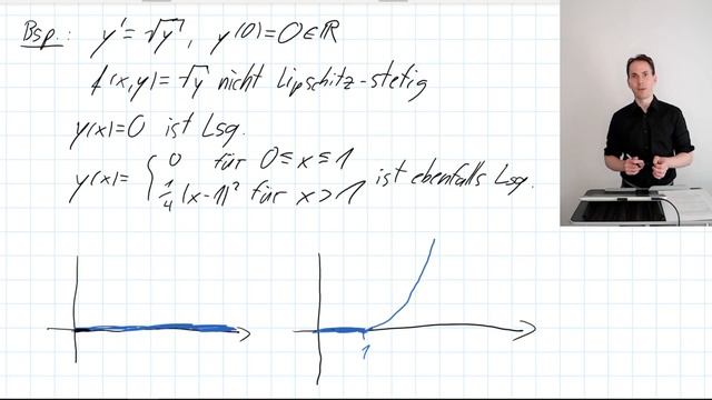 NDGL 1.2.3 Satz von Picard-Lindelöf