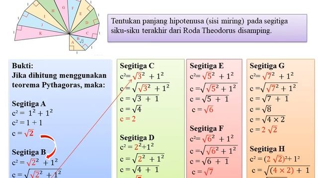 Teorema Pythagoras: Kegiatan 6.5 Menemukan Perbandingan Sisi-sisi pada Segitiga Siku-siku Sama Kaki
